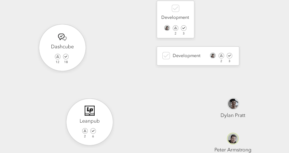 Icon View
