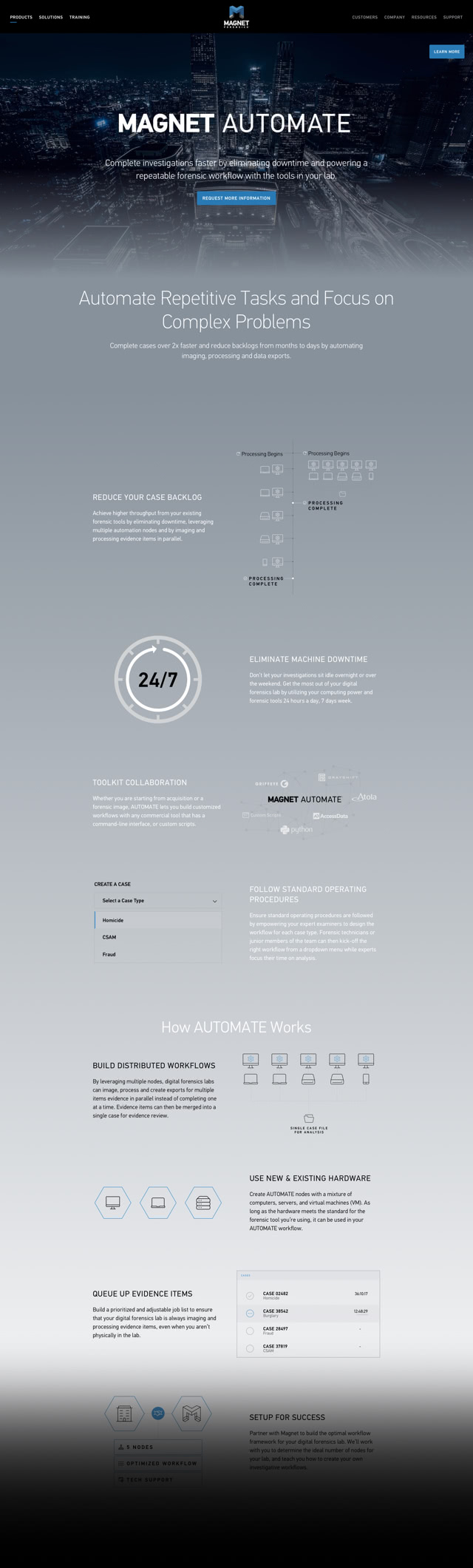 30_automate