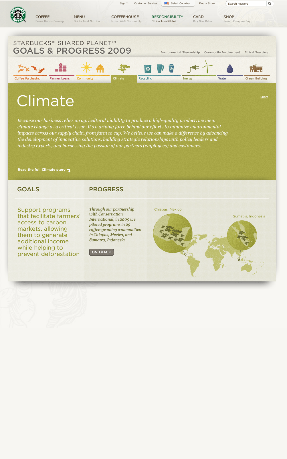 Climate